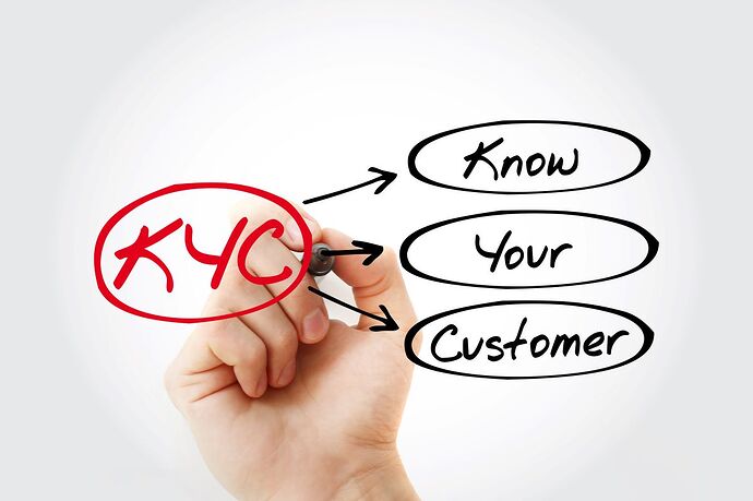 A drawing on the screen breaking down what each letter in "KYC" stands for - Know, Your, and Customer